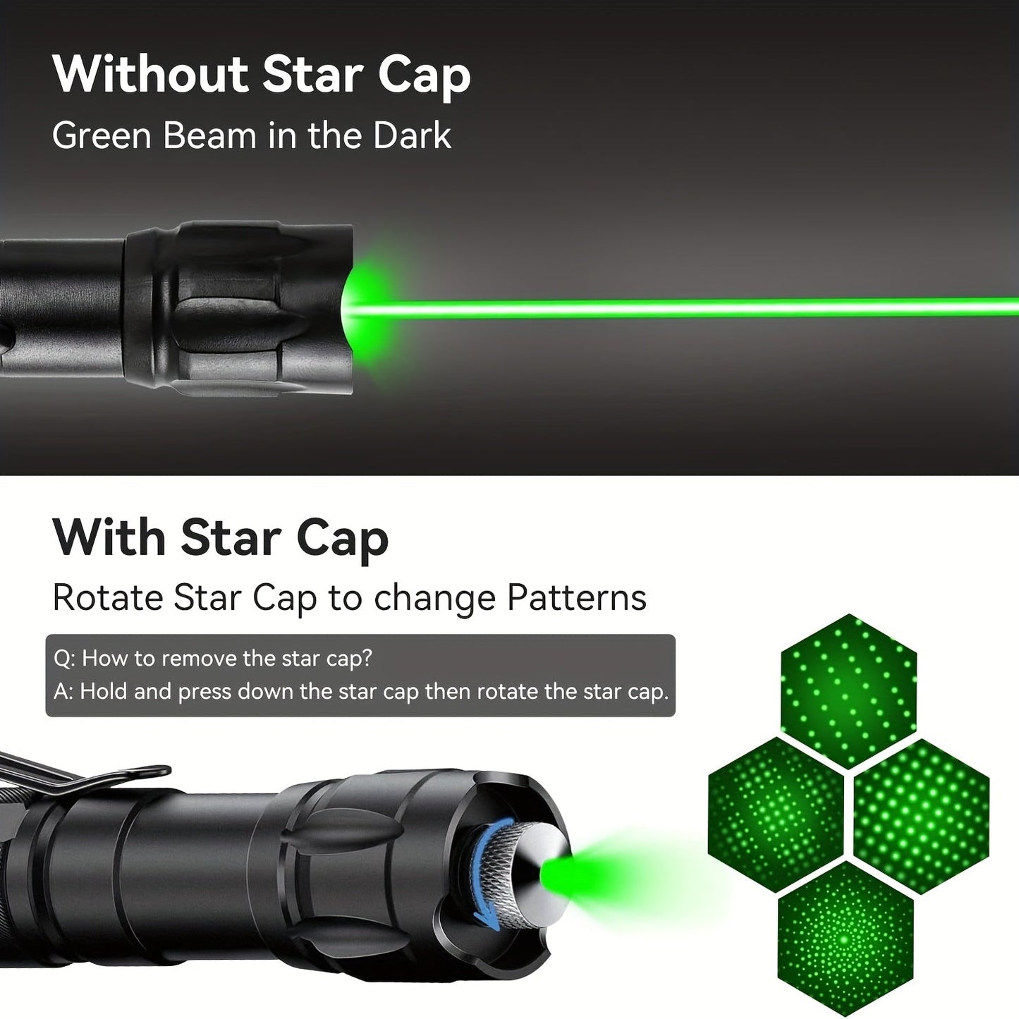 High Power Laser Pointer with Battery and Charger Set Red Green Purple Tactical Laser Flashlight for Indoor Presentations Outdoor Camping Hiking Stargazing Long Range Beam