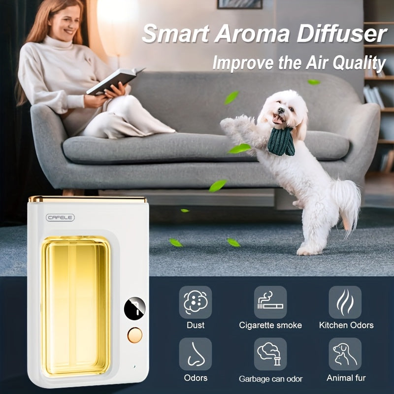 Essential Oil Diffuser & Humidifier with Essential Oils – Ultrasonic Aromatherapy Diffuser, Auto Shut-Off, Quiet Operation, 7 LED Colors for Home, Bedroom, Office & Bathroom, Bundle Options Available