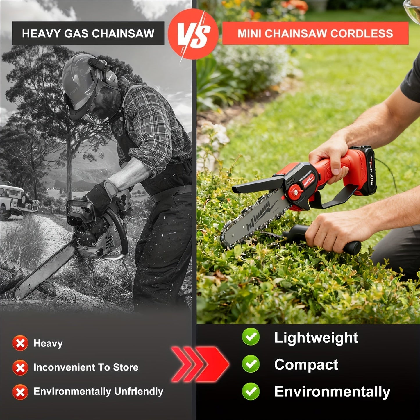 Mini Chainsaw Cordless 6 Inch Battery Powered Electric Chainsaw with Safety Guard Adjustable Chain Ergonomic Grip for Tree Trimming Branch Cutting Yard Work - Gift for DIY Home Garden Outdoor