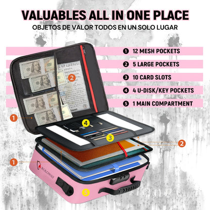 Fireproof Document Bag with Combination Lock & Reflective Strip – 17x11.8x5 Inch Multi-Layer File Organizer for Passports Cash Cards Certificates A4 Legal Size Documents Home Office Travel Safety