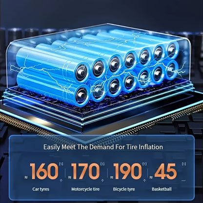 Portable Tire Inflator 100W Cordless Air Pump 4000mAh Battery 30-Second Inflation 5 Modes Digital PSI Display Type-C Charging LED Light Multi-Nozzle for Car Motorcycle Bicycle Ball