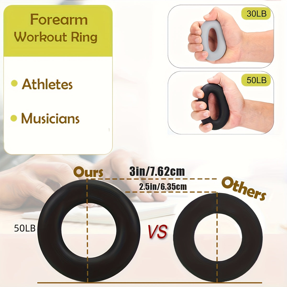 6-Piece Grip Strength Trainer Set – Adjustable Hand Gripper 10-130lbs with Auto Counter, Finger Exerciser, Forearm Workout Rings & Finger Stretcher, Hand Strengthener for Men Women All Hand Sizes