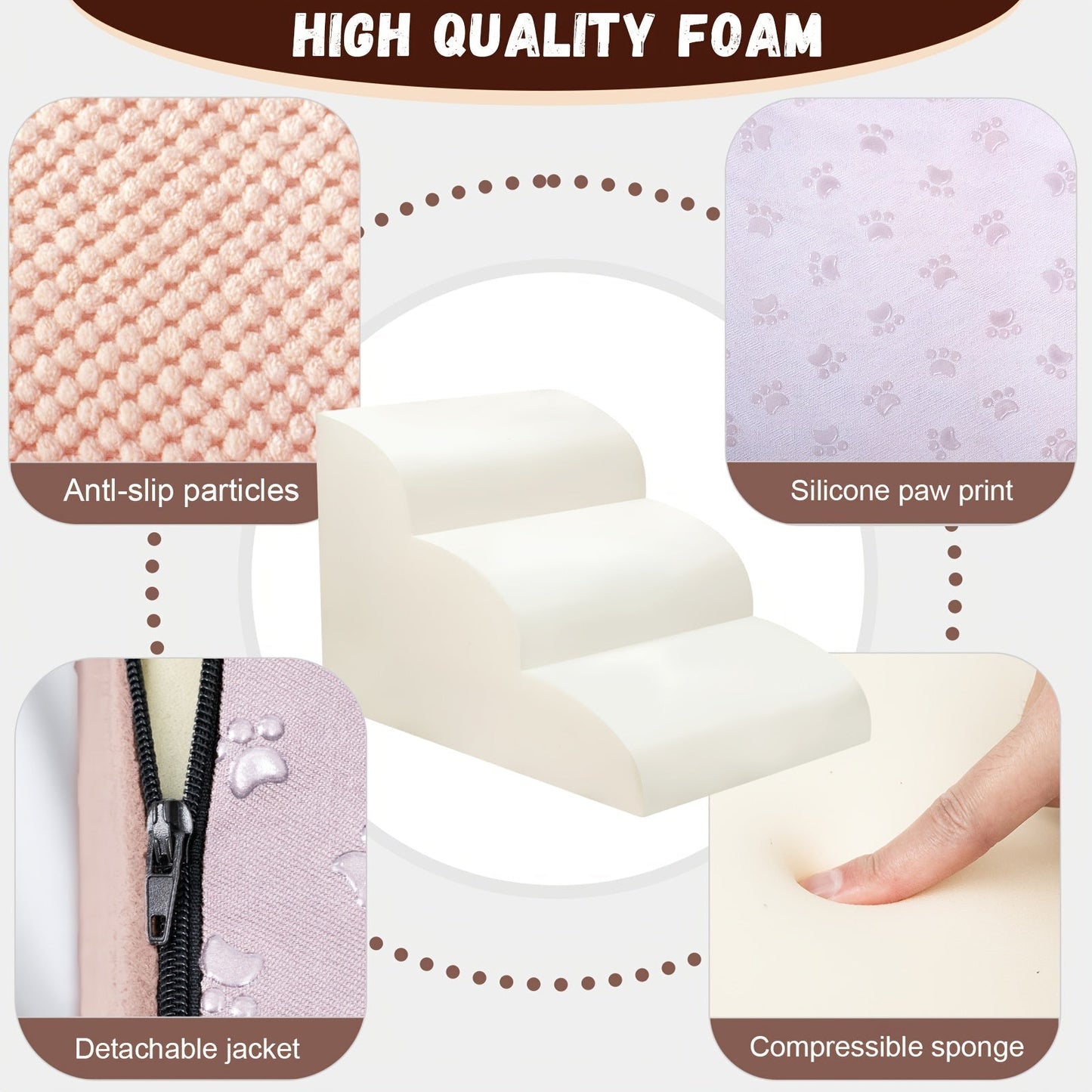 Memory Foam Dog Steps Pet Stairs 2 3 4 Step with Non-Slip Bottom & Washable Cover – Supportive Pet Steps for Sofa Bed, Great for Senior Dogs & Puppies, Multiple Colors