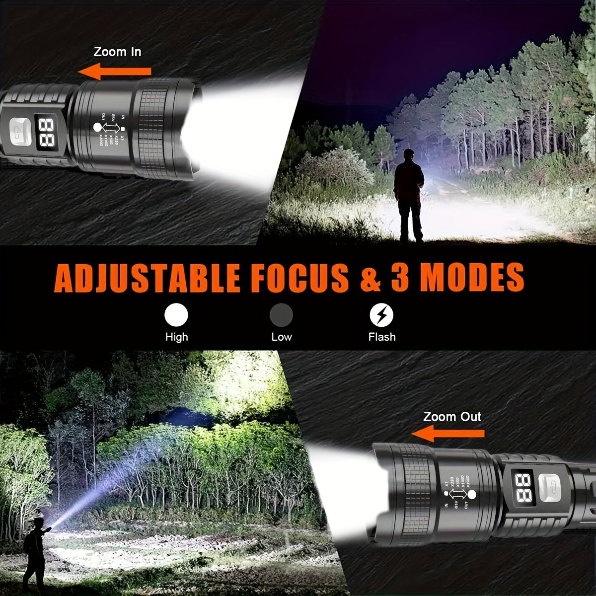 Rechargeable LED Flashlight 4-Pack - Super Bright Zoomable Spotlight, USB Charging, Long Range Tactical Work Light for Camping, Hiking, Emergency & Outdoor Survival, High-Power LED Torch Set