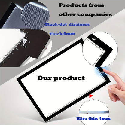 LED Light Pad A2 A3 A4 Adjustable Brightness Dual Light Strip Tracing Board Diamond Painting Sketching Drawing Art Light Box