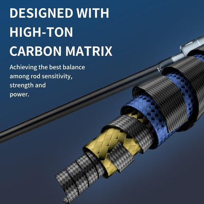 Carbon Fiber Fishing Rod Casting & Spinning – Sensitive Tip, Comfortable Grip, Large Guide Rings for Bass & Trout, Freshwater & Saltwater – 165cm / 180cm / 210cm, Modern Black Stripe Design, Perfect Fishing Gift