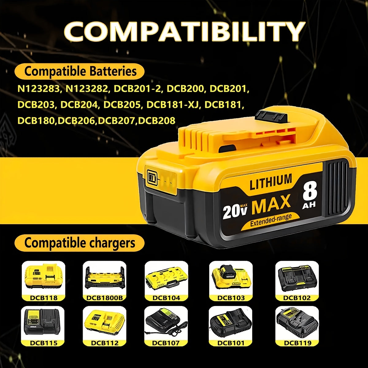 20V 8.0Ah Lithium-Ion Replacement Battery for DeWalt Cordless Tools – Compatible with DCB200, DCB205, DCB206, DCB204, DCB180 & DCD/DCF/DCG/DCS Series