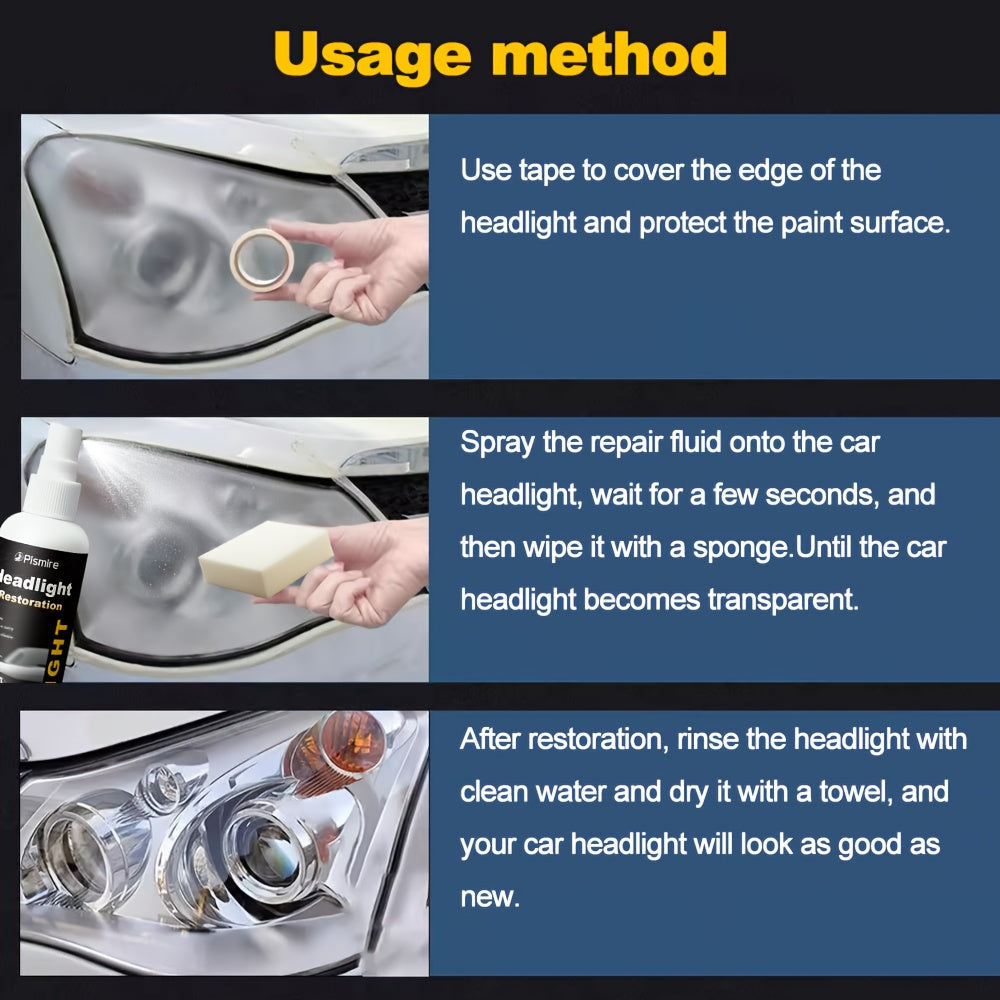 Ceramic Coating Headlight Restoration Spray 100ml – Advanced Ceramic Formula, No Polishing or Sanding Required, Spray-On Headlight Repair & Renovation Fluid, Restores Clarity Fast, Universal Fit for All Car Models, Headlight Cleaner & Protectant