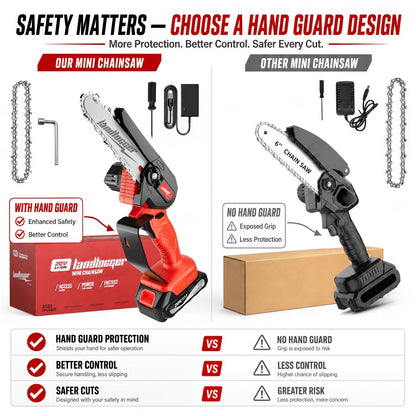 Mini Chainsaw Cordless 6 Inch Battery Powered Electric Chainsaw with Safety Guard Adjustable Chain Ergonomic Grip for Tree Trimming Branch Cutting Yard Work - Gift for DIY Home Garden Outdoor