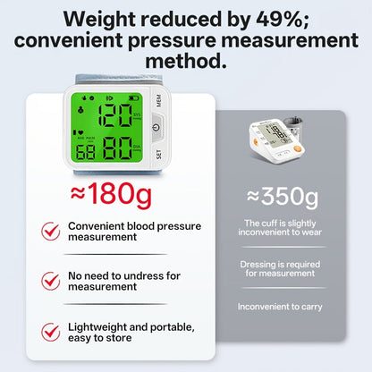 Wrist Blood Pressure Monitor Automatic Digital BP Cuff – Large LCD Display Pulse Rate Irregular Heartbeat Detection Portable Home Use for Seniors Adults